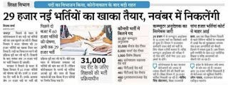 Rajasthan Lab Assistant Recruitment 2021 RSMSSB लैब असिस्टेंट भर्ती 2021