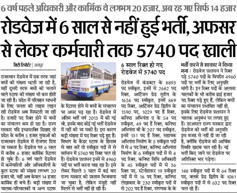 Rajasthan Roadways Bharti 2021 Notification
