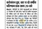 Rajasthan PTET Result 2021 Name Wise राजस्थान पीटीईटी रिजल्ट