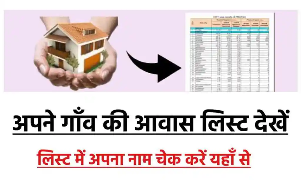 PM Awas Yojana List