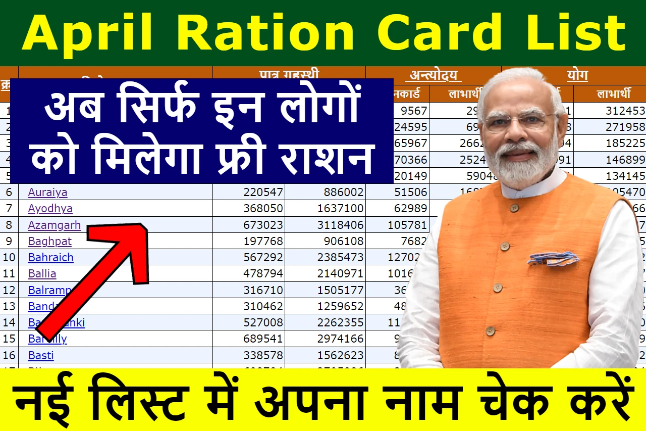 April Ration Card List