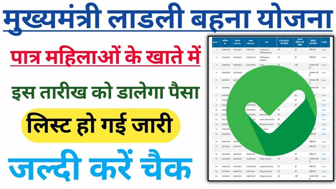 Ladli Behna Yojana list