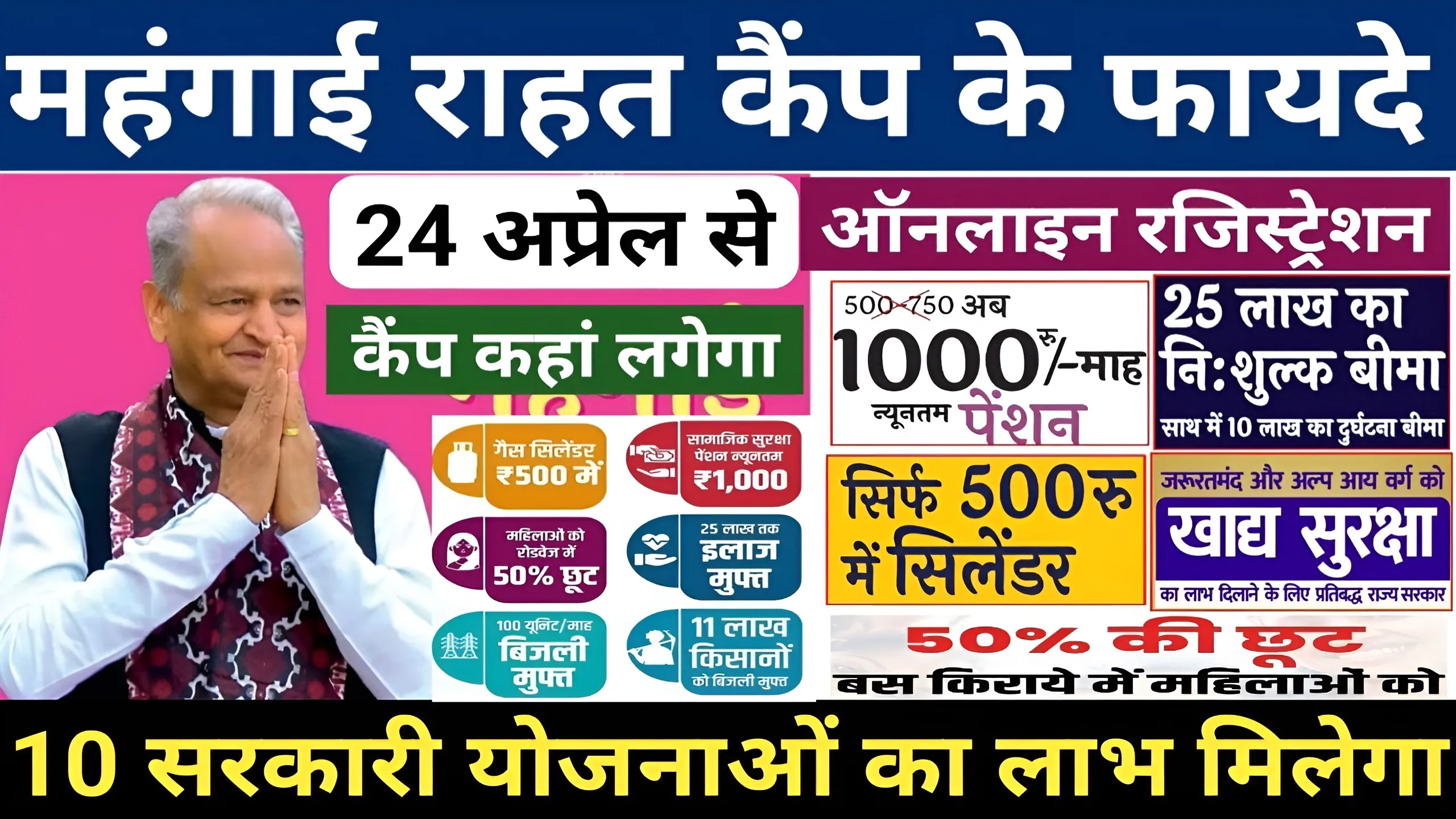 Rajasthan Mehngai Rahat Camp 2023