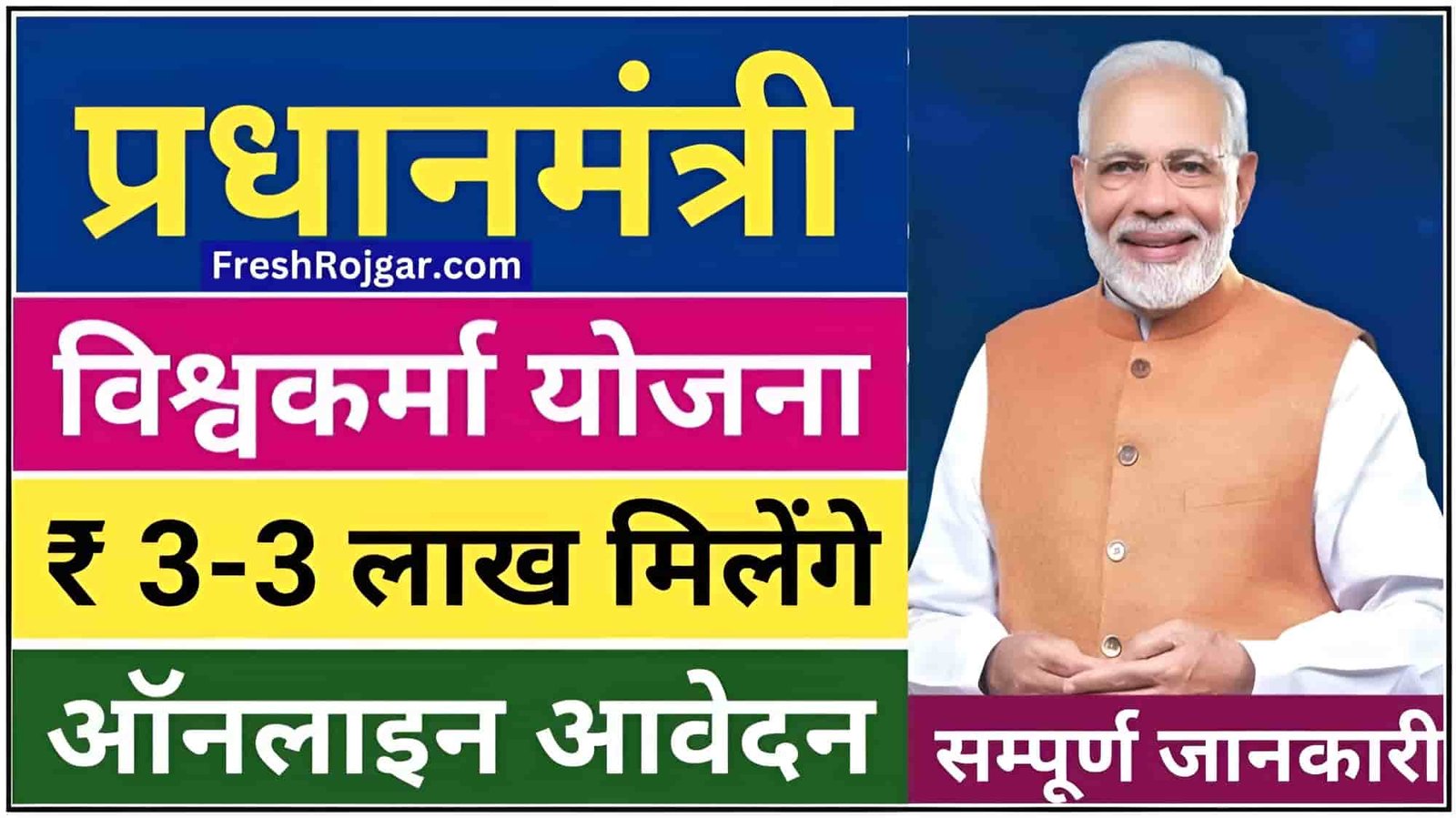 PM Vishwakarma Yojana 2023